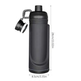 Plastic Diversion Water Bottle - Secret Stashing - Concealment Furniture, Diversion Safes, Home Security Safes