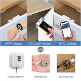 Cabinet Lock eLinkSmart Hidden Drawer Lock with RFID Card - Secret Stashing - Concealment Furniture, Diversion Safes, Home Security Safes