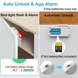 Cabinet Lock eLinkSmart Hidden Drawer Lock with RFID Card - Secret Stashing - Concealment Furniture, Diversion Safes, Home Security Safes