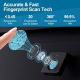 Handle-Style Fingerprint Biometric Cabinet Lock - Secret Stashing - Concealment Furniture, Diversion Safes, Home Security Safes