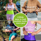 Multi-Purpose Travel Running Belt