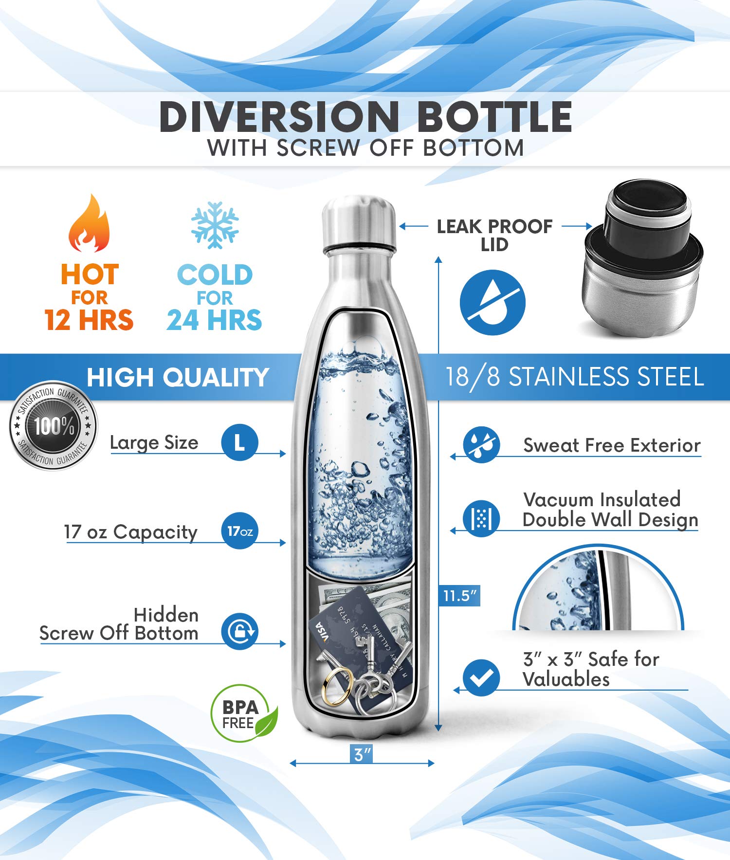 Diversion Water Bottle Stash Safe Can Secret Safes with Leak-proof Lid and  Huge Hidden Compartment for Keys, Cash and Valuables